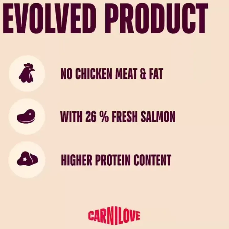 Carnilove Active Dog Salmon & Turkey, Adult All Breeds | Tørfoder