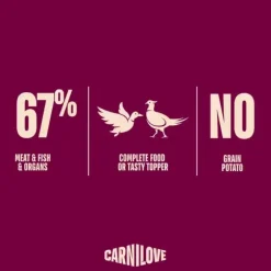 Carnilove Dog Can Paté, Duck & Pheasant | 400g