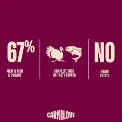Carnilove Dog Can Paté, Salmon & Turkey | 400g