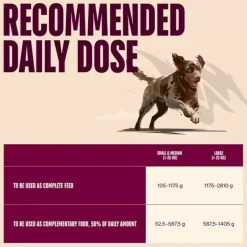 Carnilove Dog Can Paté, Salmon & Turkey | 400g