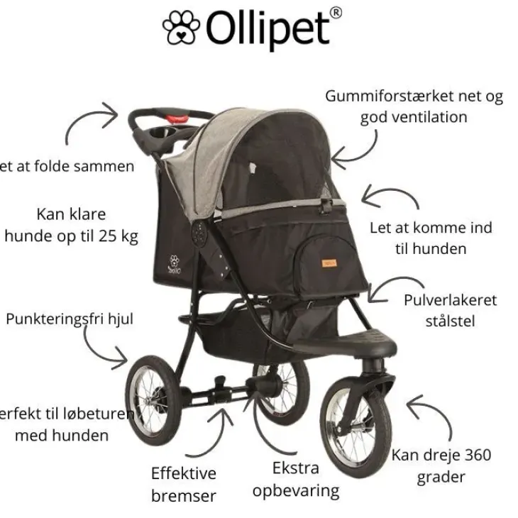 Ollipet Hundeklapvogn Milano | Hundejogger